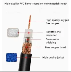 Coaxial cables SYV 50-9 Roll