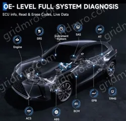 ANCEL FX5000 Automotive Code Reader OBD Full System Diagnostic Tool