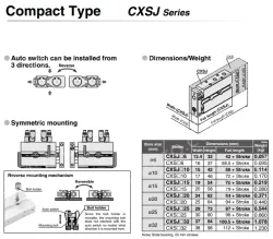 Dual Rod CylinderCompact Type CXSJ Series &oslash;6, &oslash;10, &oslash;15, &oslash;20, &oslash;25, &oslash;32