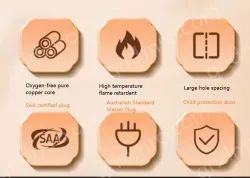 Australia Master switch 6 jacks Full length 1.8m