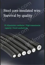 Steel core insulated wire 1KV