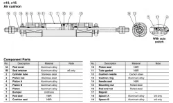 Standard Type Double Acting, Double Rod CJ2W Series &oslash;6, &oslash;10, &oslash;16