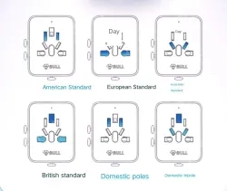 L07E British Standard Converter